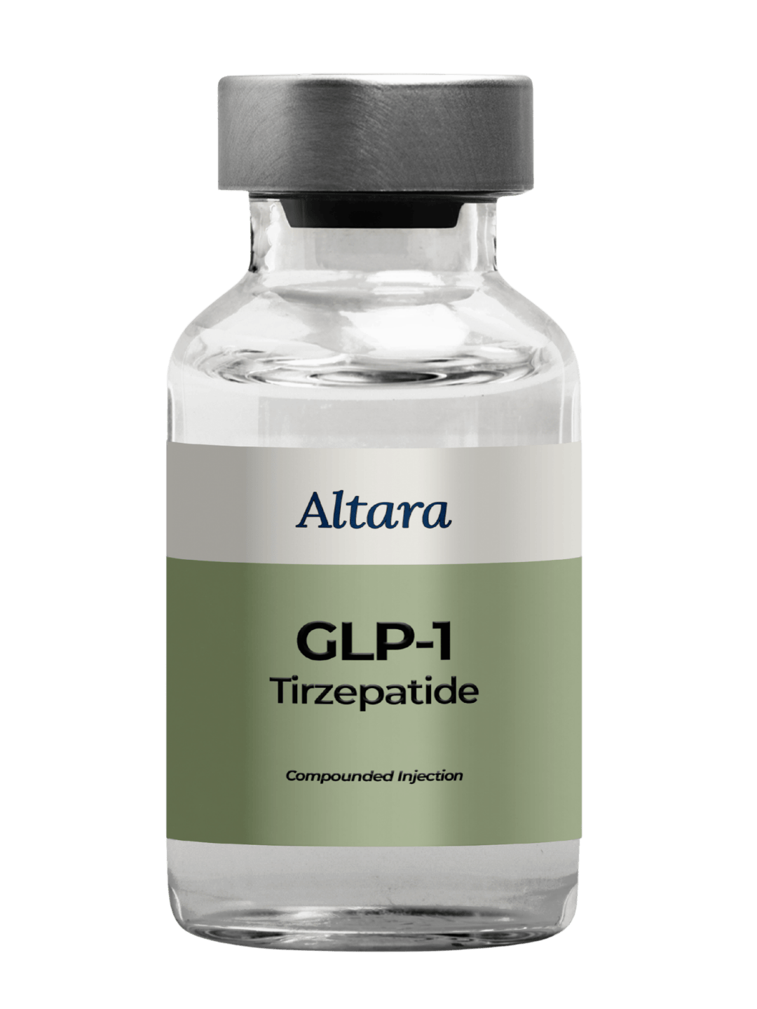 Compounded Tirzepatide