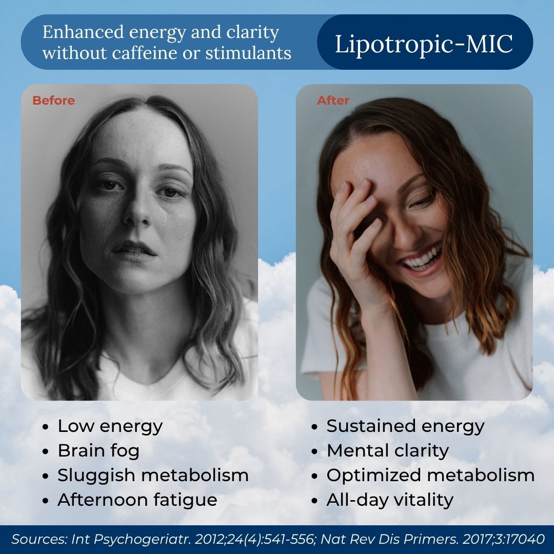 FDA-licensed Lipotropic MIC plus B12 injection