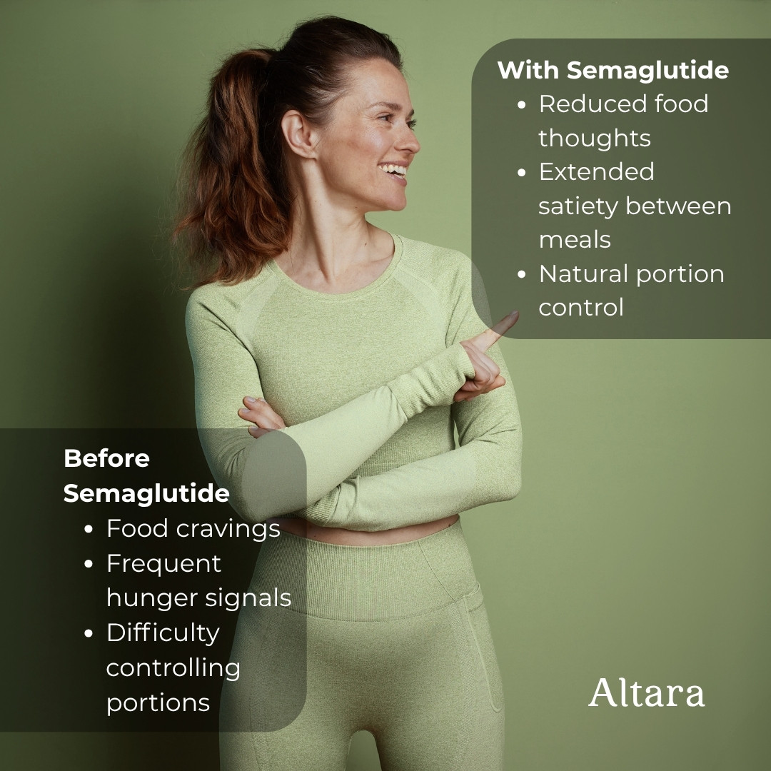 FDA-licensed compounded Semaglutide for metabolic health